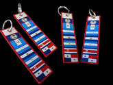 Central American Flags Luggage Tag